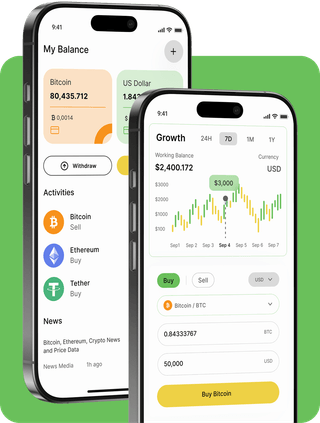 Dzoldriveka trading platform with live market data
